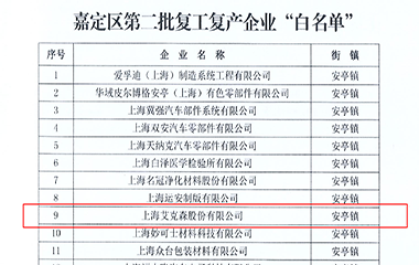 22/05/06 艾克森上海工廠有序復(fù)工復(fù)產(chǎn)，落實(shí)防疫和產(chǎn)能恢復(fù)